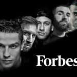 Selon Forbes: Cristiano Ronaldo surpasse Lionel Messi, Neymar et Kylian Mbappé